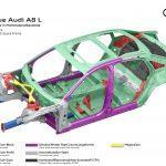 Multimaterial Audi Space Frame